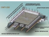 Монолитное перекрытие по профнастилу: технология