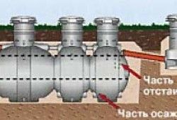 Установка и использование отстойников для сточных вод