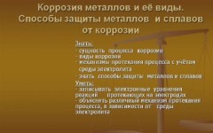 Методы защиты от коррозии металлов