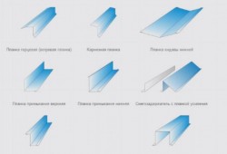 Доборные элементы для кровли