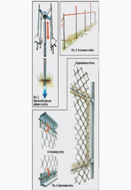 Монтаж забора из сетки рабицы