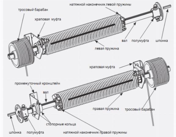 Сборка торсионного вала