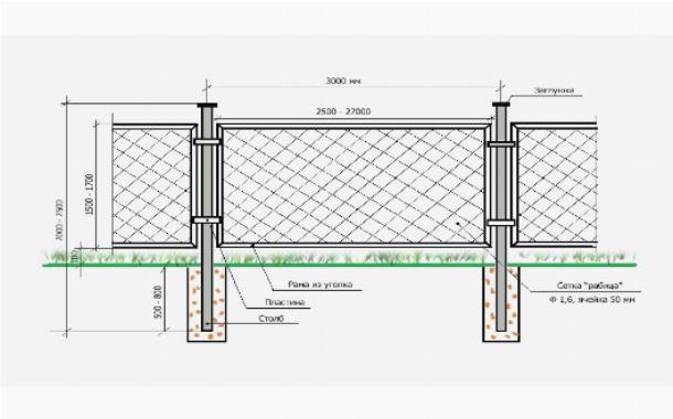 Забор из сетки рабицы